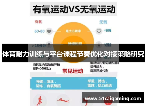 体育耐力训练与平台课程节奏优化对接策略研究