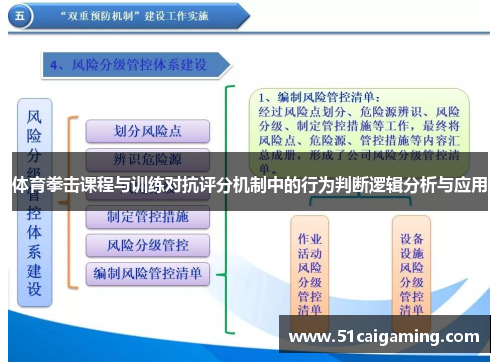 体育拳击课程与训练对抗评分机制中的行为判断逻辑分析与应用